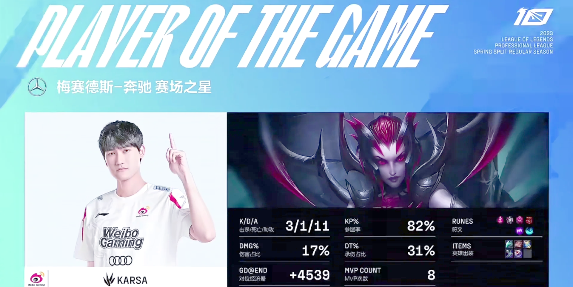  TheShy赛事官方发布败北新规，拜仁争议不断！